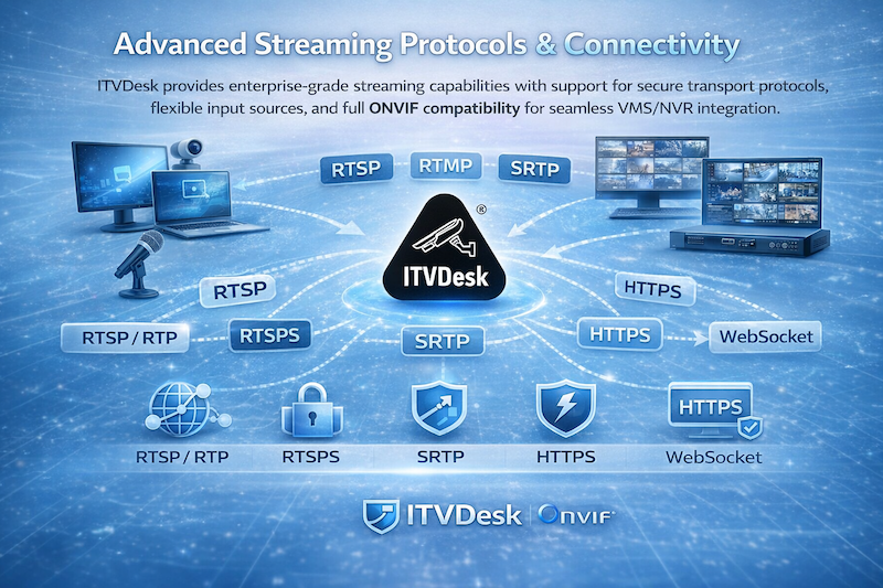 Advance Streaming Protocols Connectivity